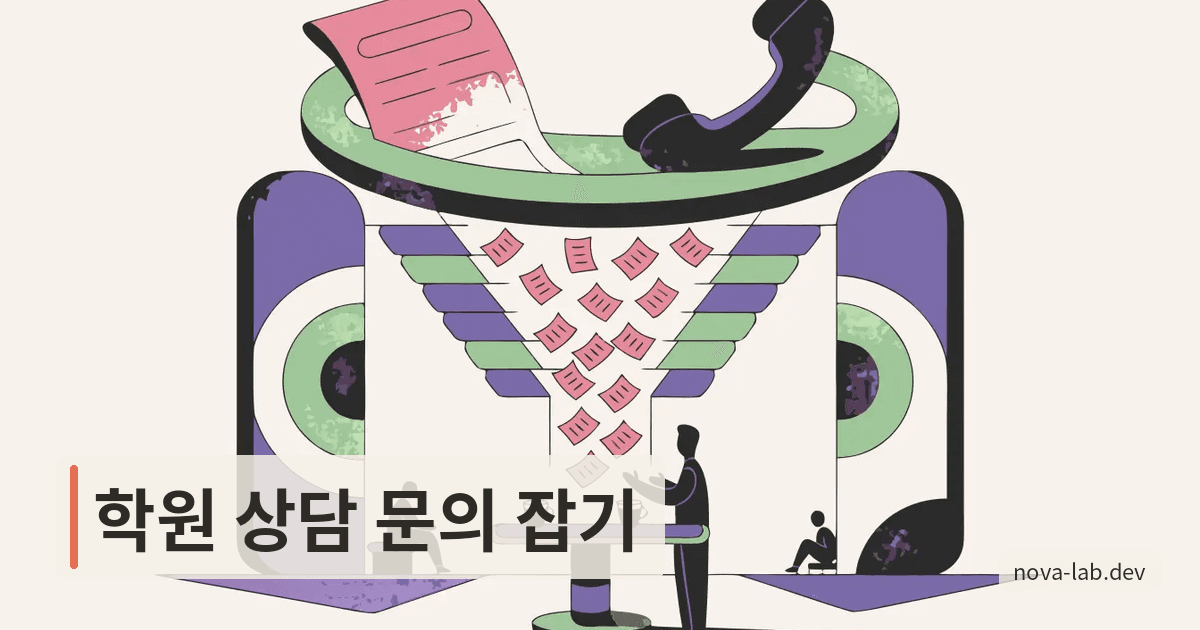 학원 홈페이지 상담 문의 구조, 놓친 전화 줄이는 법