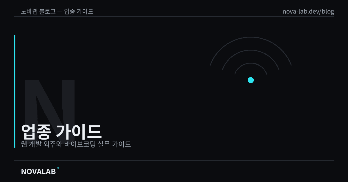 카페 홈페이지, 원두 판매까지 여는 6단계 2026