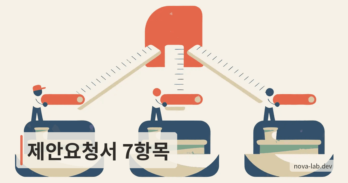 제안요청서 작성법 2026, 비교 견적 받는 RFP 7항목