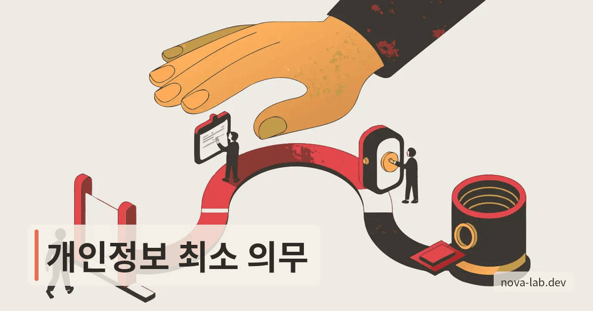 개인정보보호법 2026, 웹사이트 운영자 의무 7가지