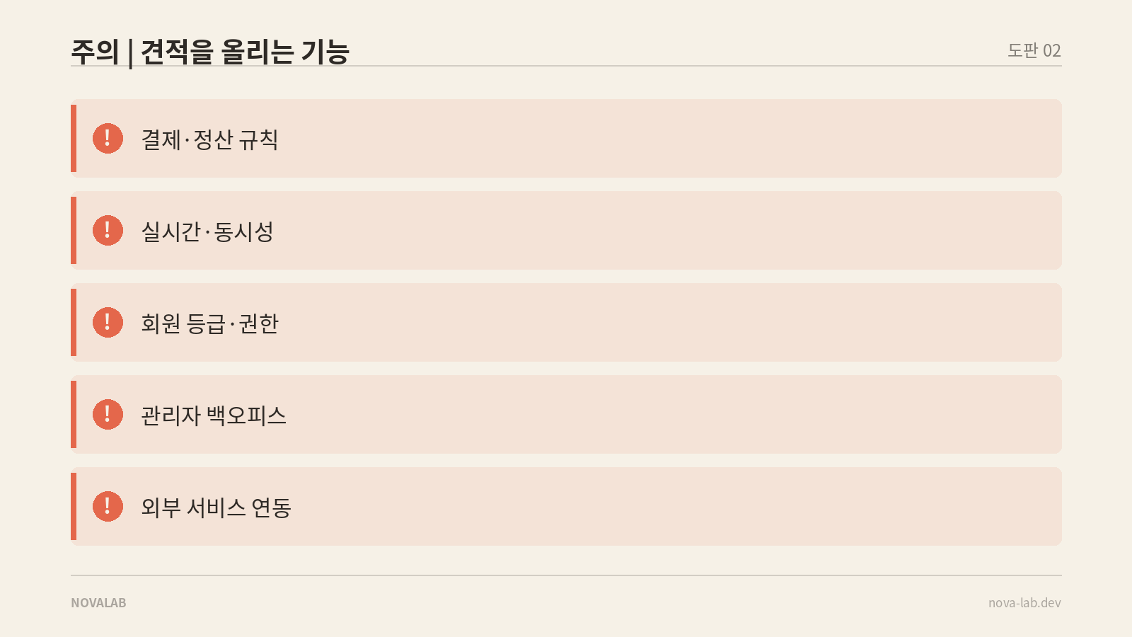 견적을 몇 배로 올리는 기능 다섯 — 결제·실시간·회원·관리자·외부연동
