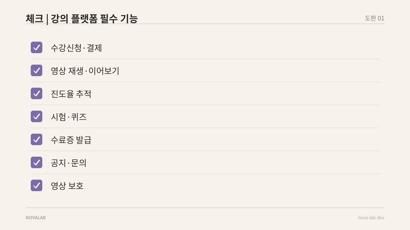 온라인 강의 플랫폼 필수 기능 일곱 가지 — 수강신청·결제, 영상 재생, 진도율, 시험, 수료증, 공지, 영상 보호