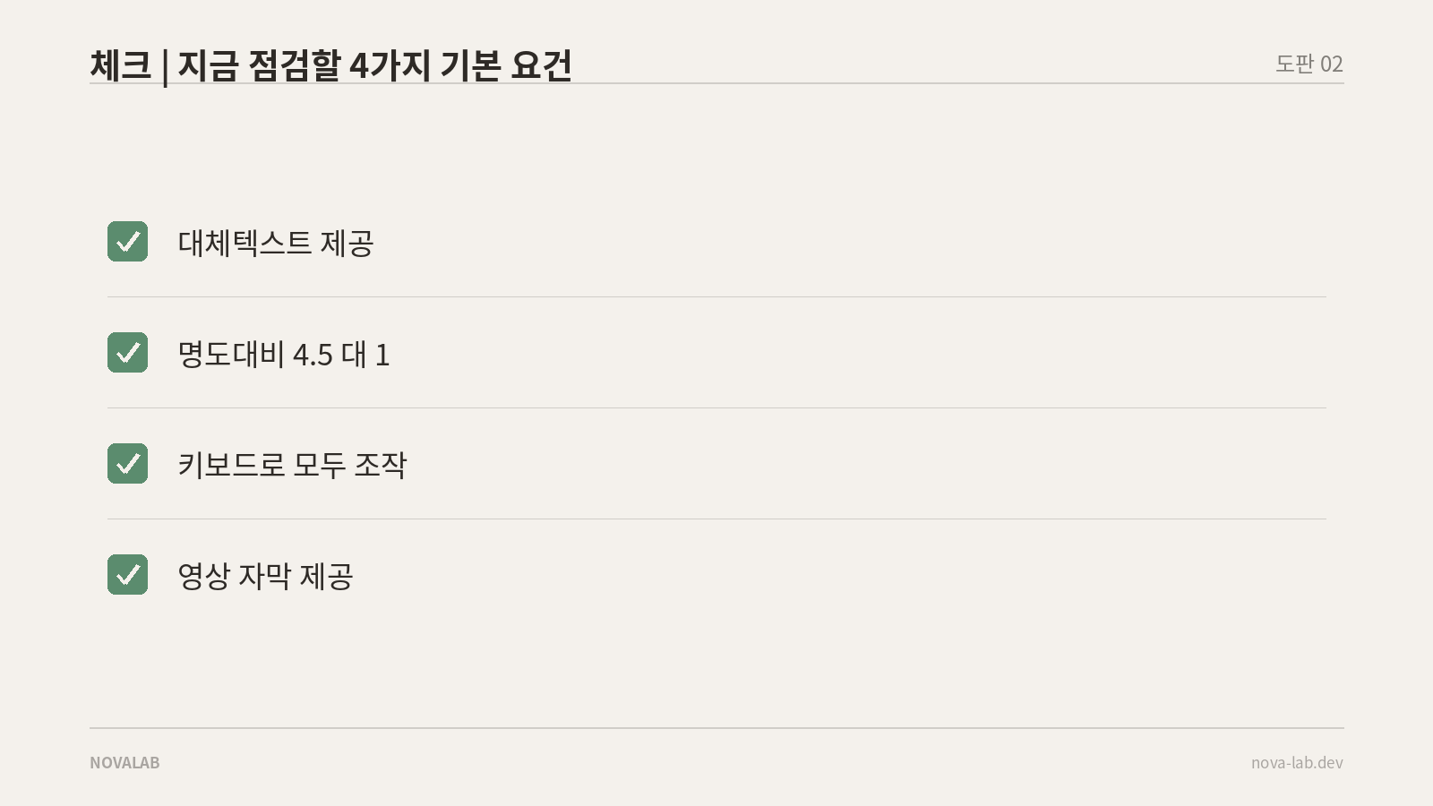 웹 접근성 기본 요건 4가지 체크리스트 도표 — 대체텍스트·명도대비 4.5대 1·키보드 조작·영상 자막