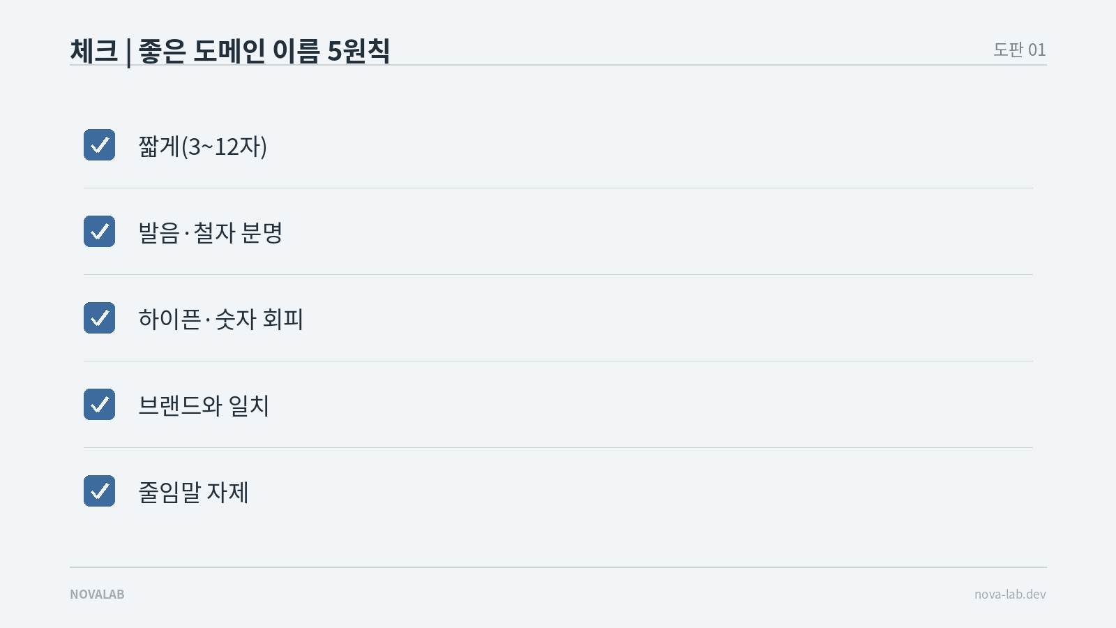 좋은 도메인 이름을 고르는 다섯 가지 원칙 — 짧게, 발음·철자 분명, 하이픈·숫자 회피, 브랜드 일치, 줄임말 자제
